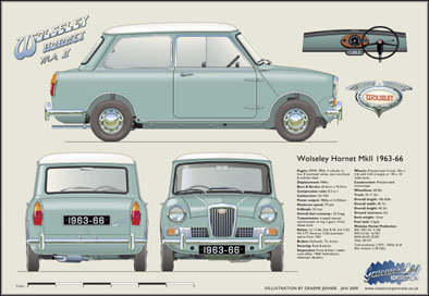 Wolseley Hornet MkII 1963-66